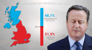 resultados-brexit-interior