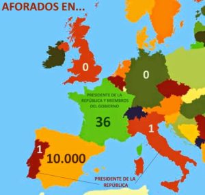 aforados-en-europa